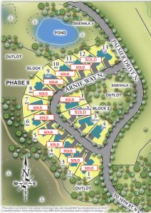 Available Lots at The Royal Club in Lake Elmo